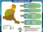 1.10.hujan