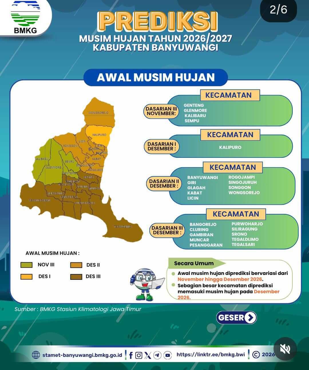 1.10.hujan